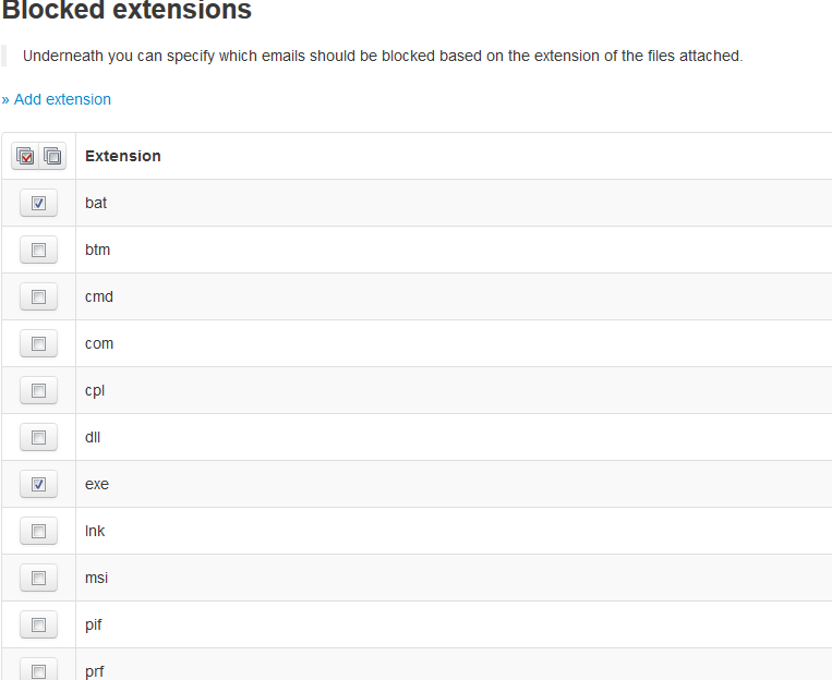 blocked extensions